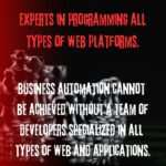 Best Business Automation Companies in Saudi Arabia & UAE